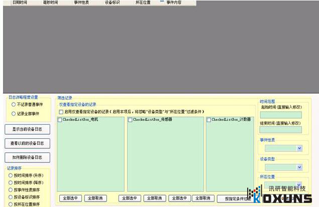 工控機(jī)體系圖